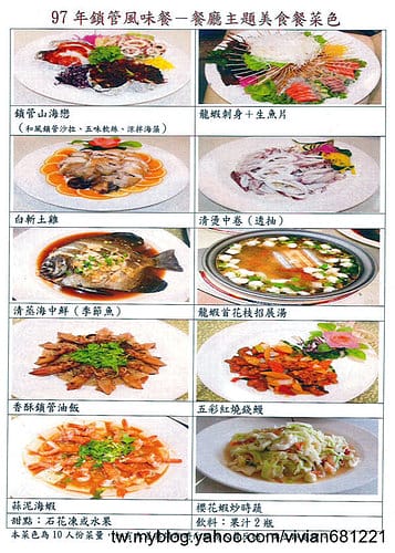 [北市。基隆美食 ] 2008.08.16 基隆慶祝父親節(