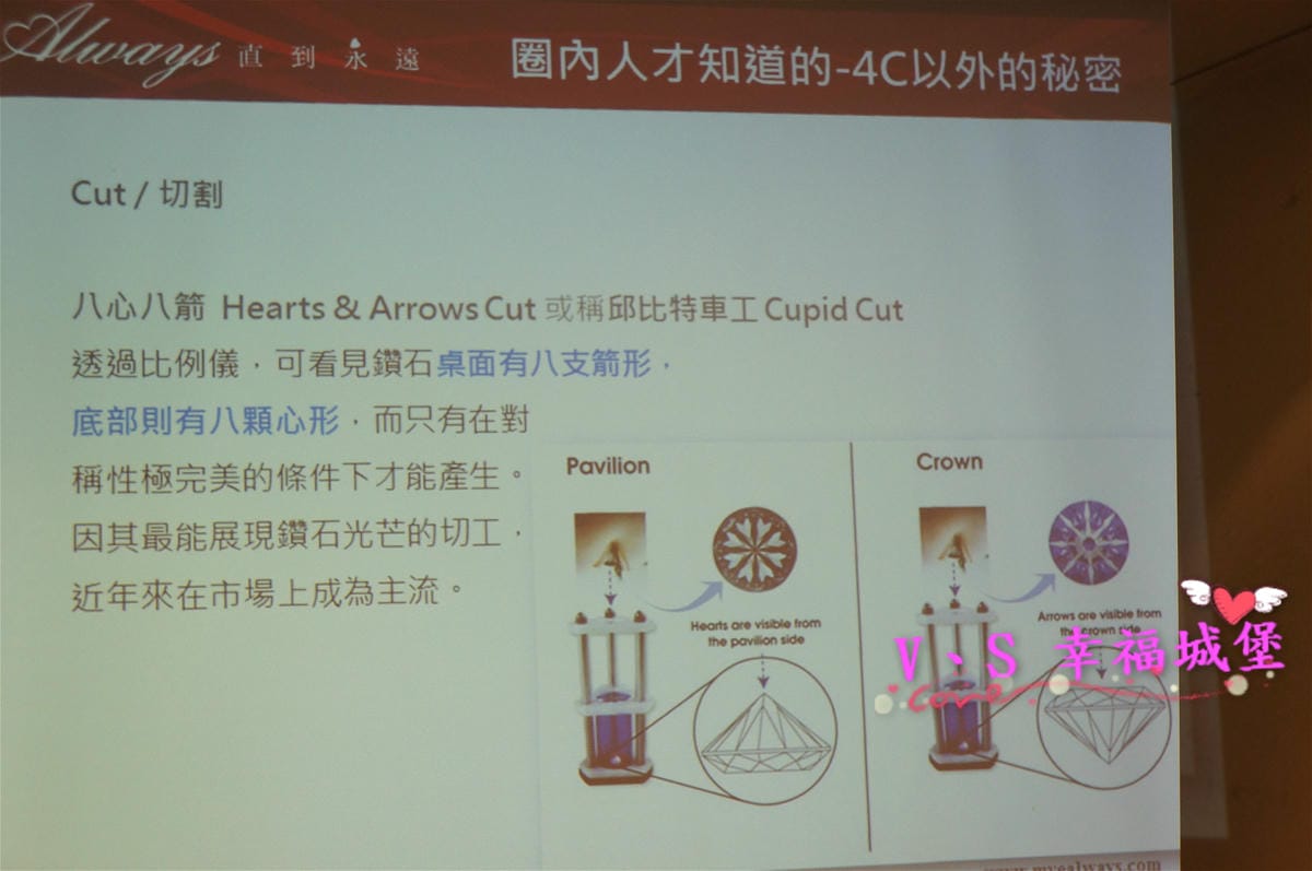 【飾品活動】日本原裝鑽戒品牌 Always 真愛無暇、直到永遠,為你套住專屬彼此獨一無二的幸福笑容 - 第8張圖 【飾品活動】日本原裝鑽戒品牌 Always 真愛無暇、直到永遠,為你套住專屬彼此獨一無二的幸福笑容