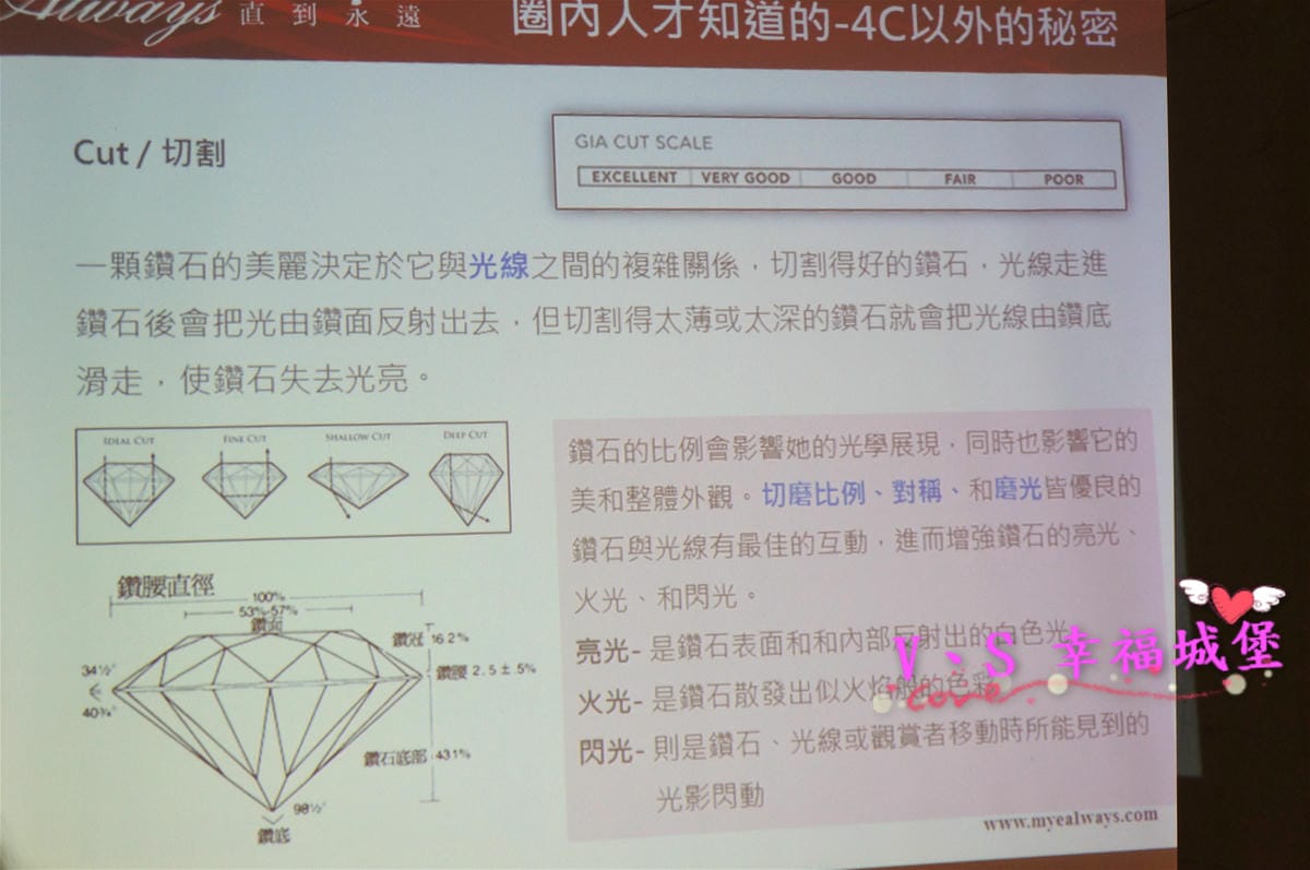 【飾品活動】日本原裝鑽戒品牌 Always 真愛無暇、直到永遠,為你套住專屬彼此獨一無二的幸福笑容 - 第7張圖 【飾品活動】日本原裝鑽戒品牌 Always 真愛無暇、直到永遠,為你套住專屬彼此獨一無二的幸福笑容