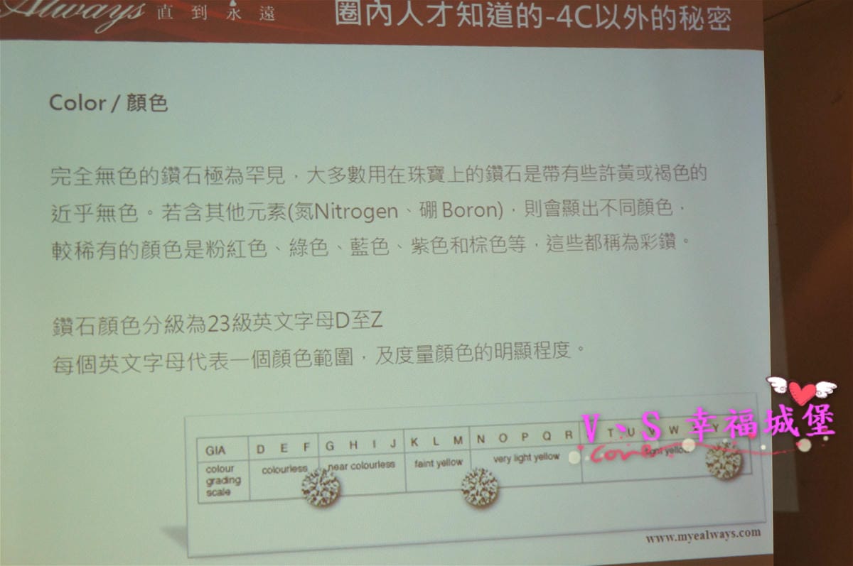 【飾品活動】日本原裝鑽戒品牌 Always 真愛無暇、直到永遠,為你套住專屬彼此獨一無二的幸福笑容 - 第9張圖 【飾品活動】日本原裝鑽戒品牌 Always 真愛無暇、直到永遠,為你套住專屬彼此獨一無二的幸福笑容