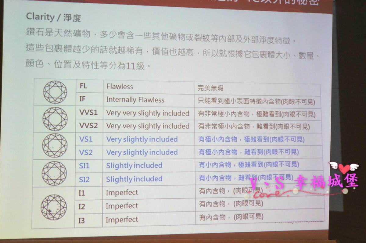 【飾品活動】日本原裝鑽戒品牌 Always 真愛無暇、直到永遠,為你套住專屬彼此獨一無二的幸福笑容 - 第6張圖 【飾品活動】日本原裝鑽戒品牌 Always 真愛無暇、直到永遠,為你套住專屬彼此獨一無二的幸福笑容