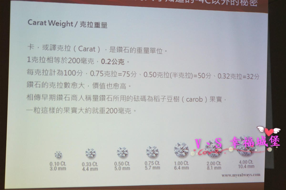 【飾品活動】日本原裝鑽戒品牌 Always 真愛無暇、直到永遠,為你套住專屬彼此獨一無二的幸福笑容