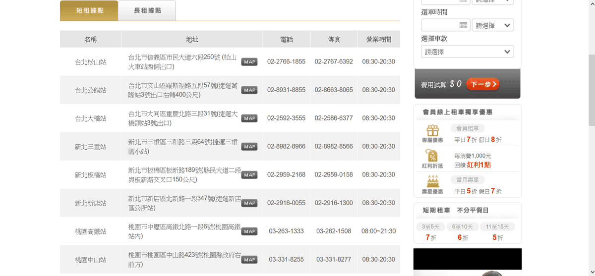 【租車分享】中租租車 服務用心,出發前為你做完善的車況檢查,讓我放心開車出發宜蘭一日遊。。。