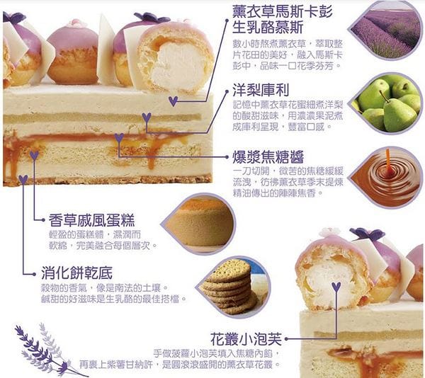 【宅配蛋糕】vanessa’s bakery凡內莎烘焙工作室 2017 醉香新品- 薰衣草甜禮 天然薰衣草焦糖洋梨生乳酪蛋糕,獻給特別的人的特別蛋糕