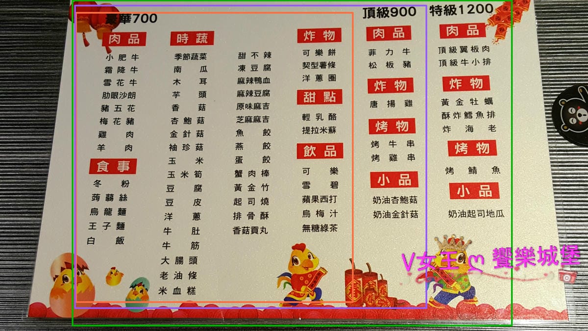 【桃園美食】桃園壽喜燒吃到飽 熊壽喜燒 隱身住宅區日式