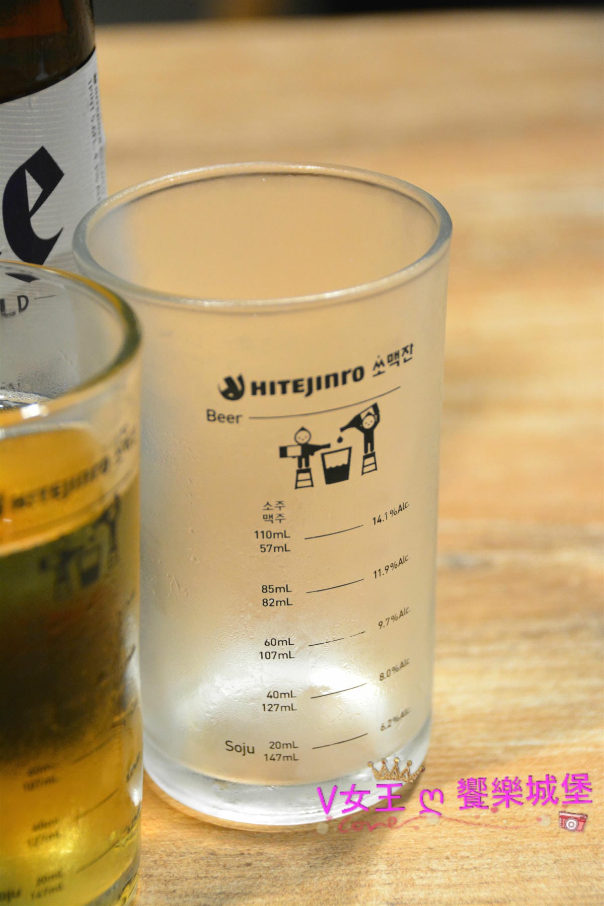 【食。東區】東區韓式炸雞 Pelicana(페리카나)百力