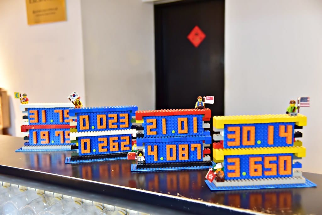 【西門町美食】台北 西門町意舍酒店「吃吧chiba」 巔覆傳統飯店華麗餐飲,加入街頭藝人隨性風格,創造出隨性、自在、慵懶 的用餐空間 - 第11張圖 DSC_8529 -1