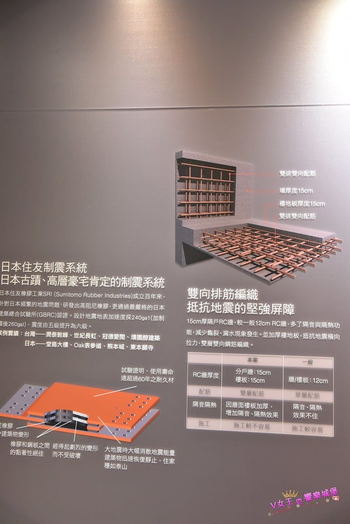 【中和賞屋】映象太和 中和 5600坪森活美學 讓你身處城市小綠洲,1高 2快 3捷運 輕鬆豐富生活,29%起低公設多元休閒設施空間,打造綠化便捷幸福住宅 - 第10張圖 batch_DSC_1505 -1