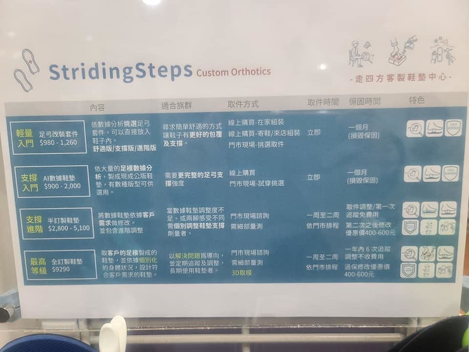 268042164_5191789964168970_5332399705554680616_n