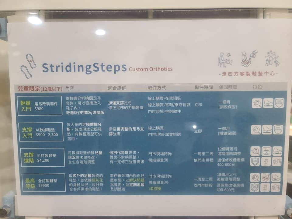 268483899_5191789517502348_72369264776248338_n