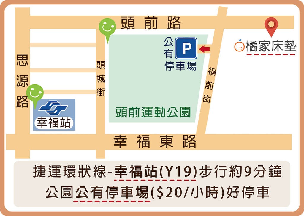 新莊床墊地圖交通資訊:從捷運環狀線幸福站Y19步行約9分鐘,頭前運動公園旁公有停車場很好停車-s