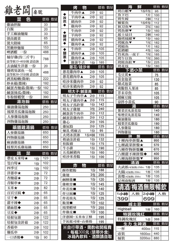 雞老闆桶仔雞 長春店 ll 台北松山美食, 一次讓你吃到好吃 S__124542982