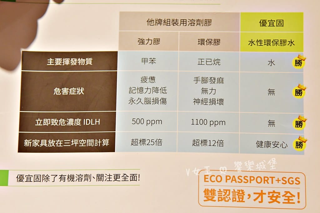 新北床墊-八鐘頭睡眠名床-新莊門市 ll 床墊工廠直營,安全