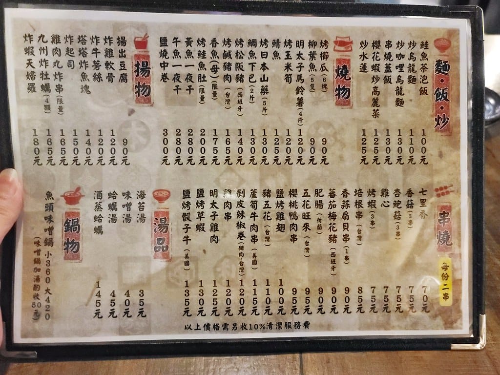 後樂園町日式大眾居食屋-新埔店 ll 放鬆吃好料的好去處,交