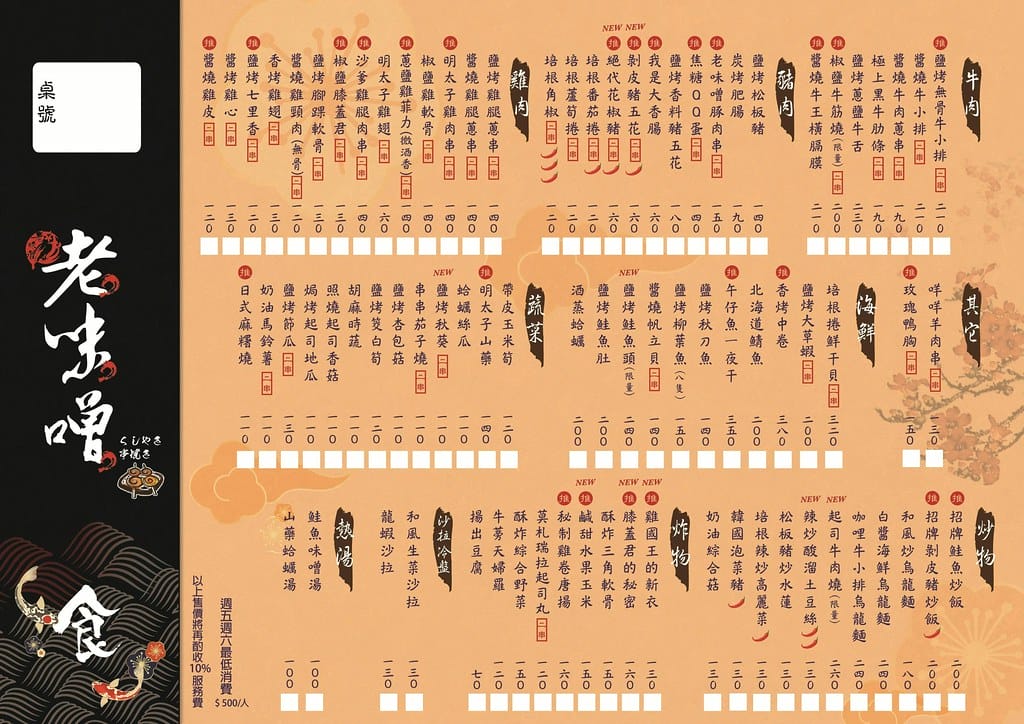 老味噌居酒屋 新埔店 ll 捷運新埔站居酒屋推薦,道地日式串