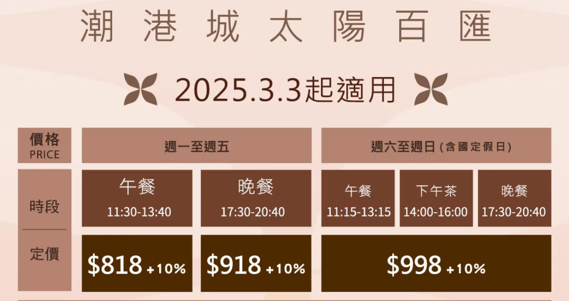 台中 潮港城太陽百匯 ll 魚市場海鮮直送讓你吃到最新鮮海鮮，多款海鮮料理任君挑選，台中吃到飽自助Buffet推薦