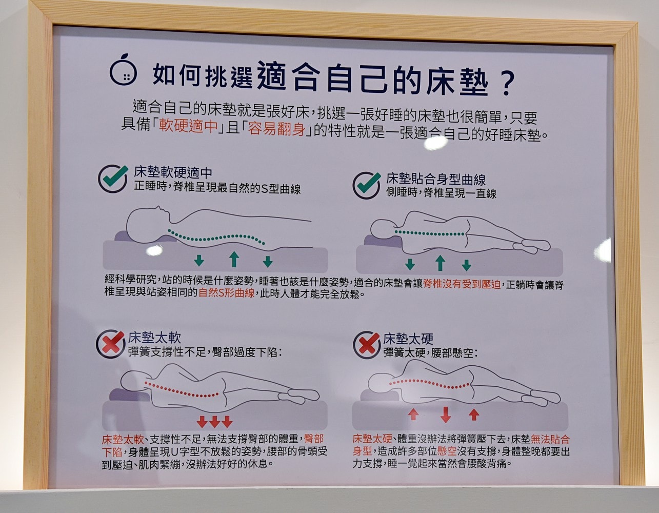 橘家床墊 中正店 ll 100%天絲表布、5種彈簧硬度可客製化，想要好的睡眠品質，一張好的床墊真的很重要