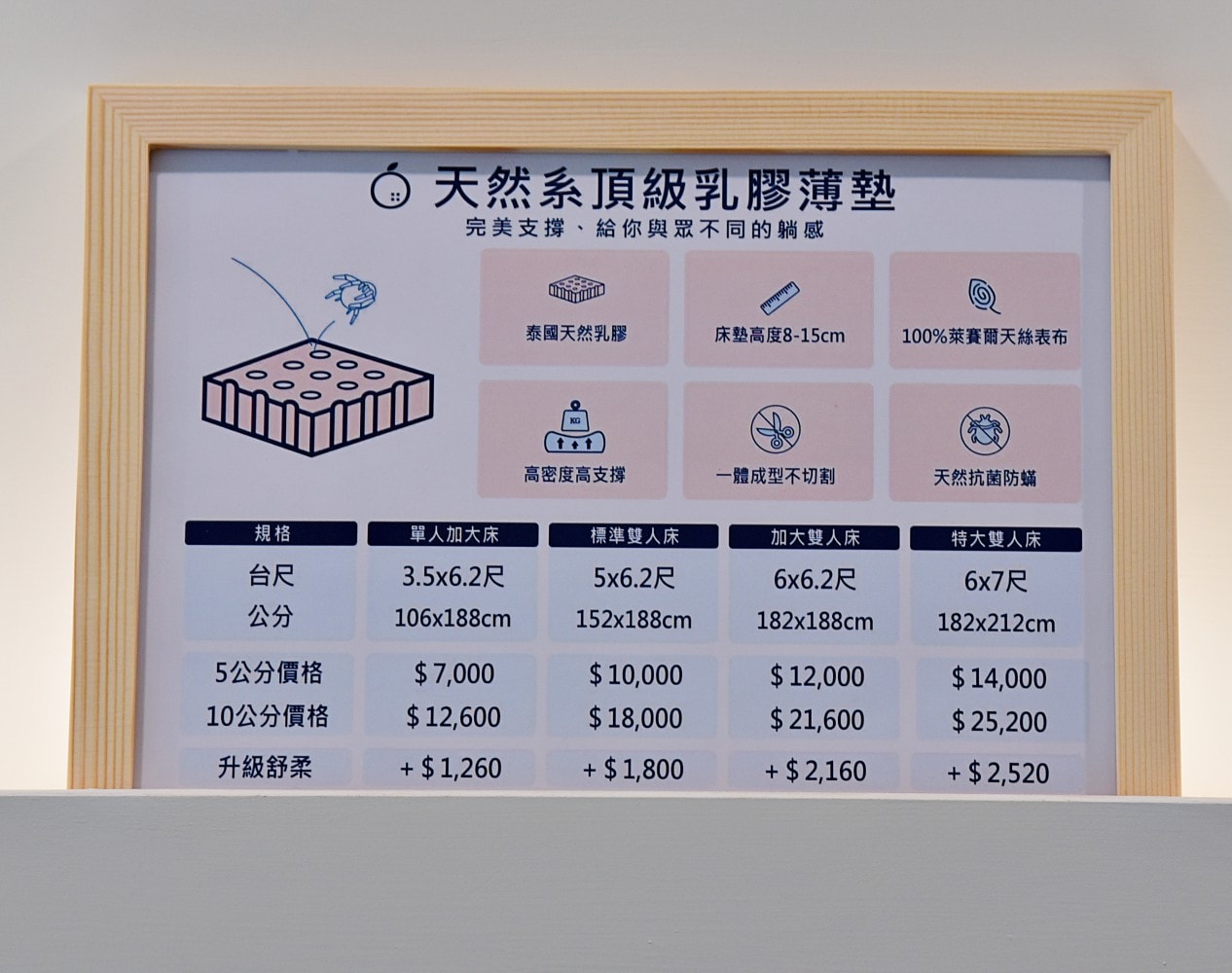 橘家床墊 中正店 ll 100%天絲表布、5種彈簧硬度可客製化，想要好的睡眠品質，一張好的床墊真的很重要